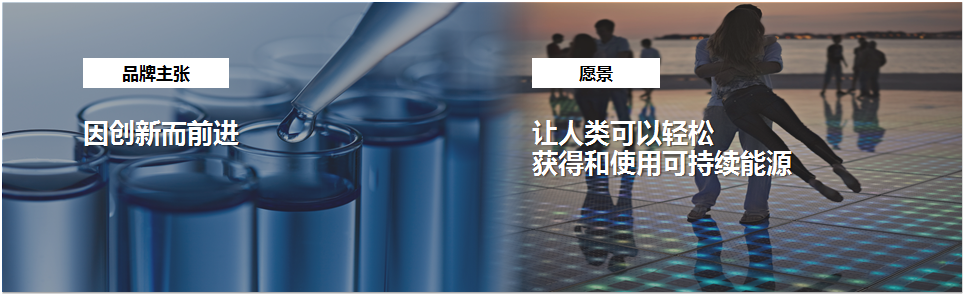 蜂巢鋰電應用在房車領域的優勢。