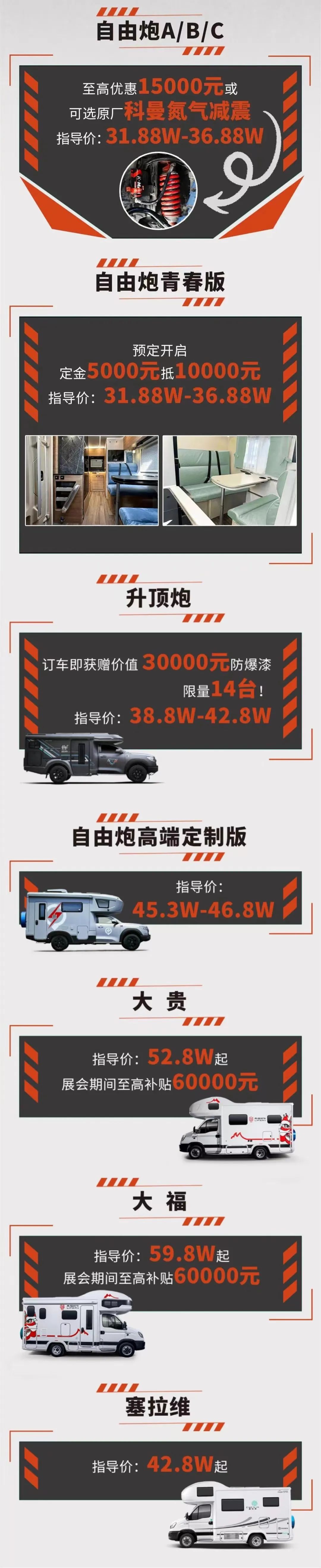 展會(huì)如何選房車，聽(tīng)老劉給你說(shuō)一說(shuō)！